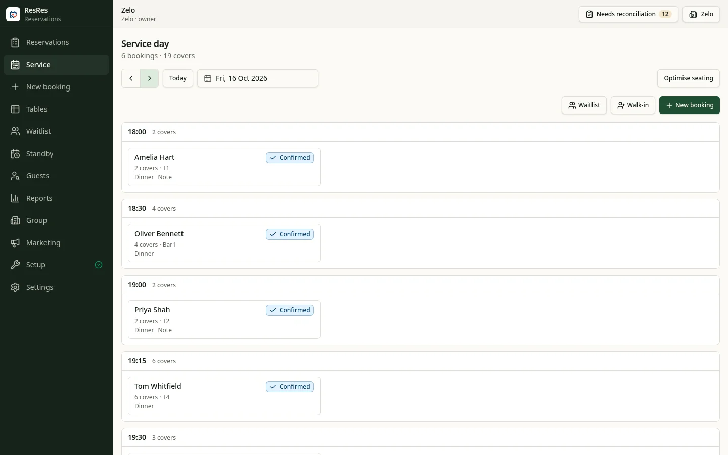 ResRes Service day screen for a demo restaurant: six confirmed dinner bookings, 19 covers, grouped by time with table numbers.